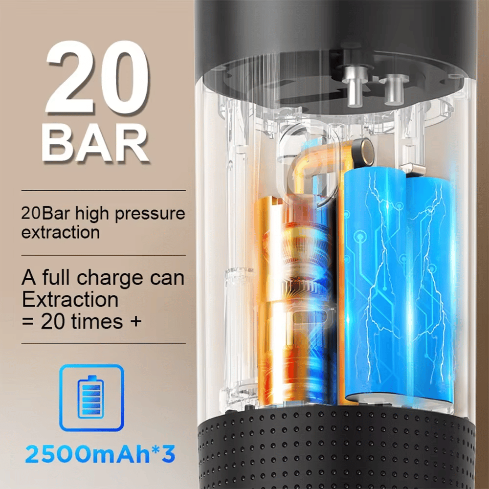 20-bar pressure system of Portable Espresso Machine with labeled battery capacity for high-efficiency brewing.